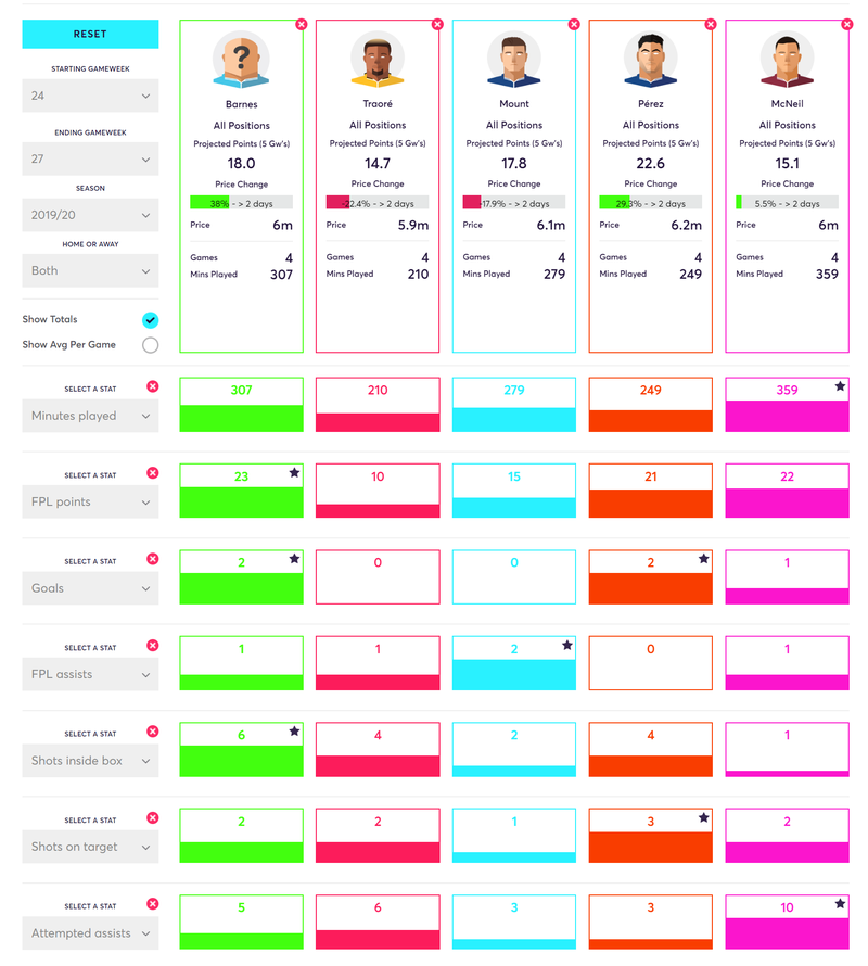 gw27lessons2019mid