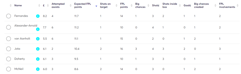 gw27lessons2019xfpl