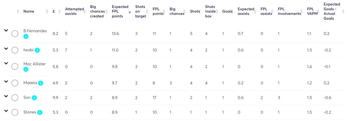 gw28target1