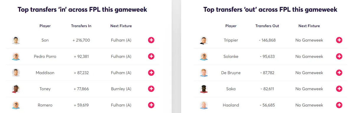 gw28target2