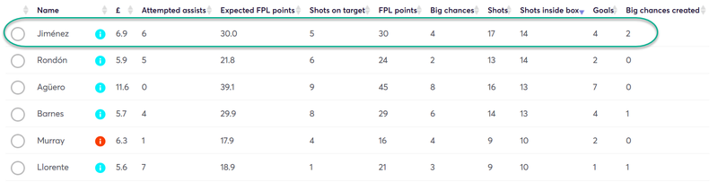 gw28top5jim