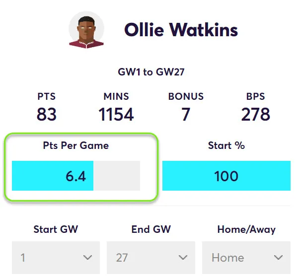 gw28top5watkins