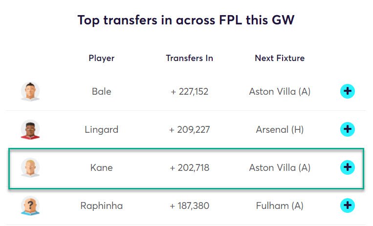 gw29caps2020kane