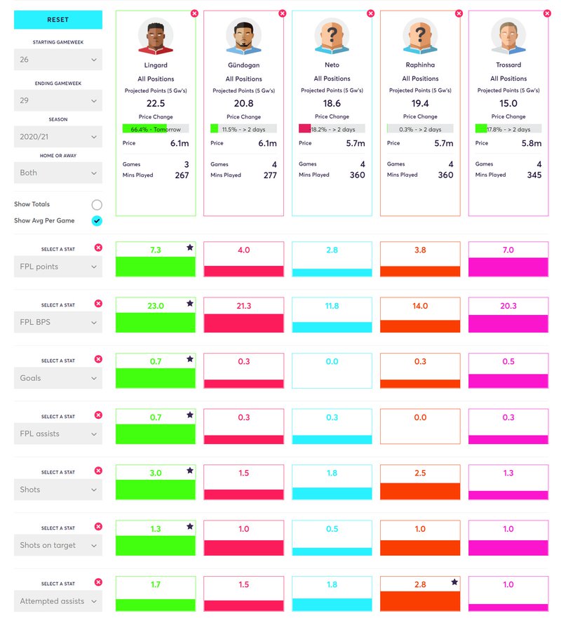 gw29lessons2020jlingz