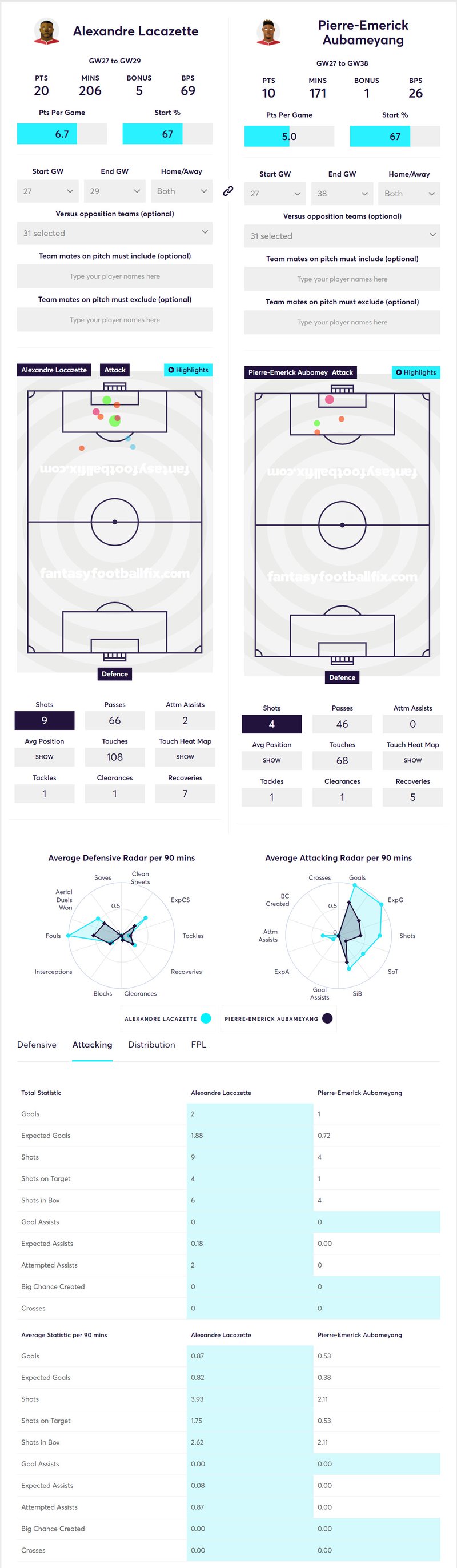 gw29lessons2020laca