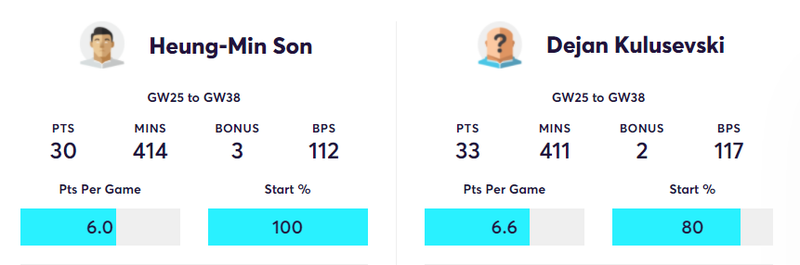 gw29son1.png
