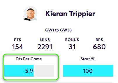gw29top5tripp