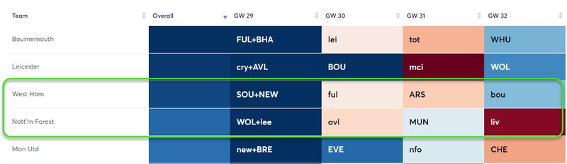 gw29whu3