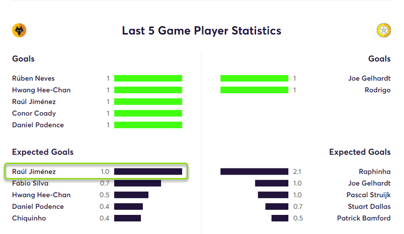 gw30algojimmy.png