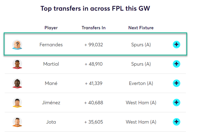 gw30caps2019fernandes