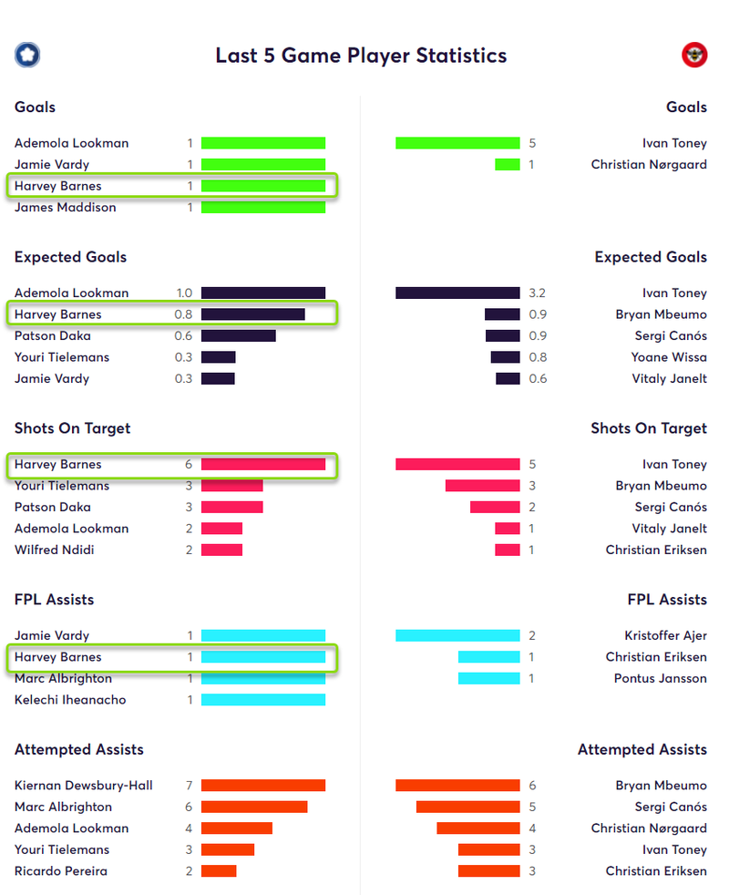 gw30capsbarnes.png