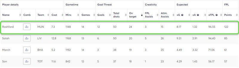gw30capsrash