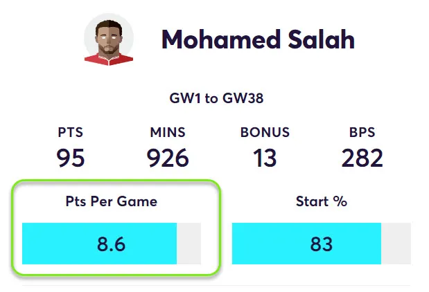 gw30capssalah