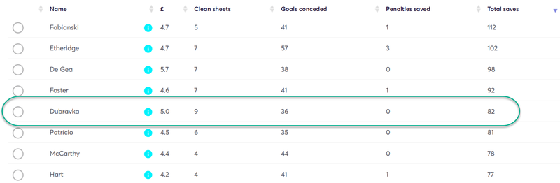 gw30dkdub