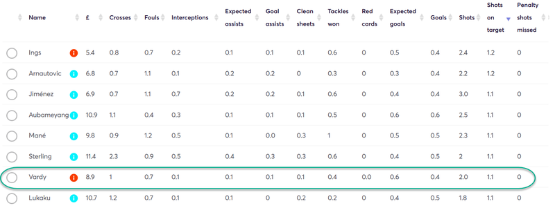 gw30dkvard