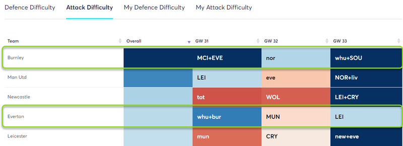 gw30evebur4.png