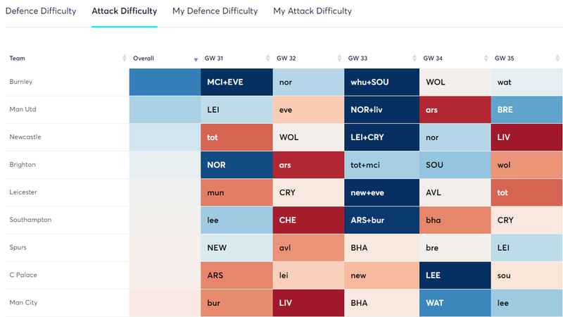 gw30fix1.png