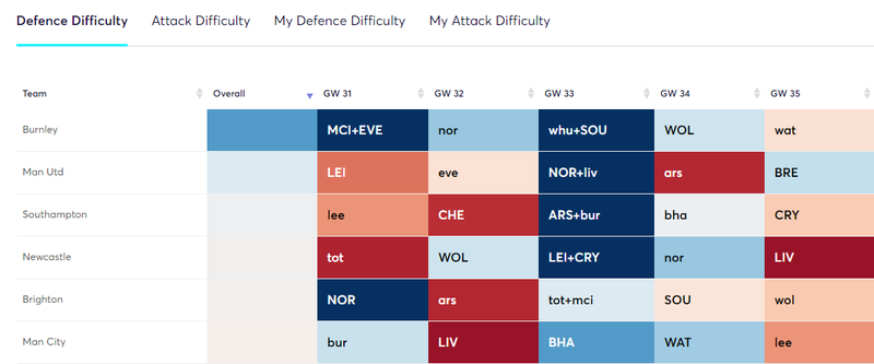 gw30fix2.png