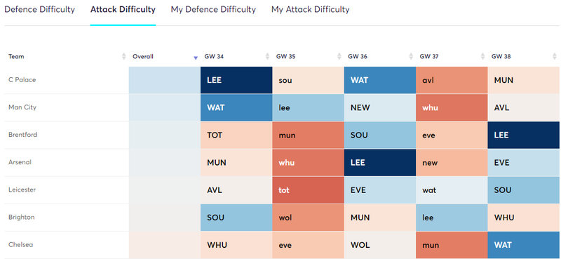 gw30fix3.png