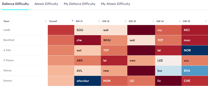 gw30fix4.png