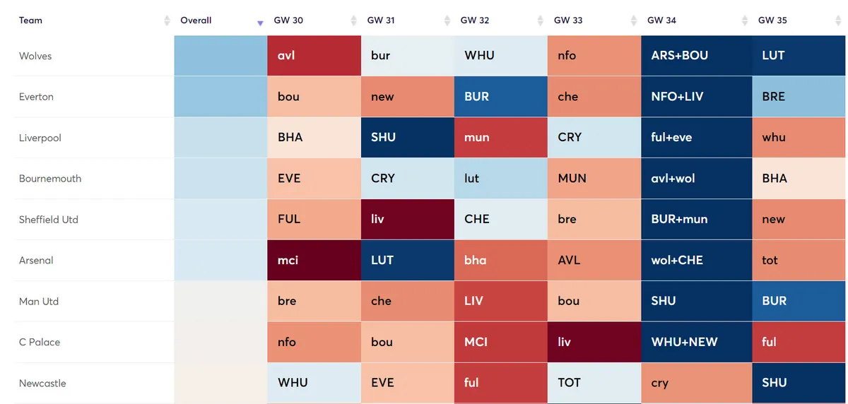 gw30fixture1