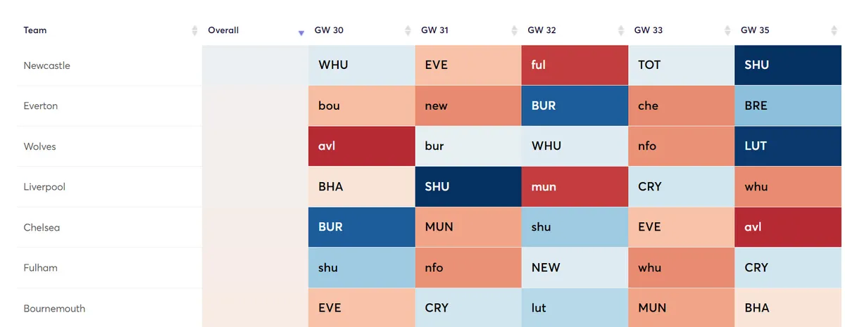 gw30fixture2