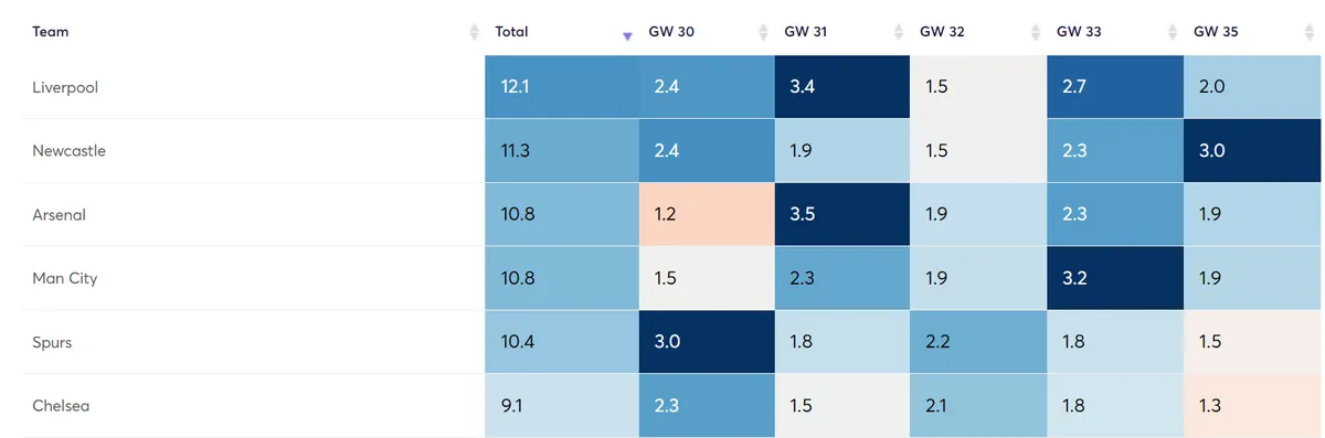 gw30fixture5