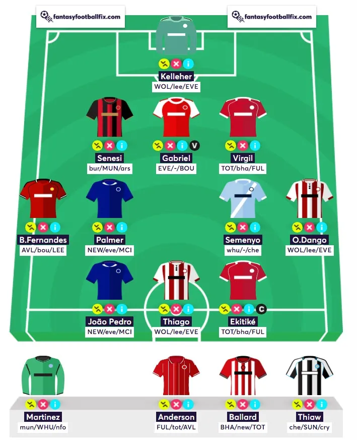 Best No Haaland Team Gameweek 30