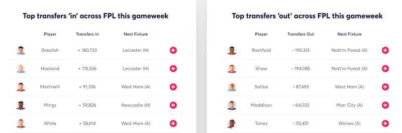 gw30lessons2