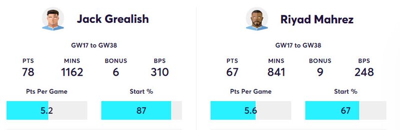 gw30lessons4