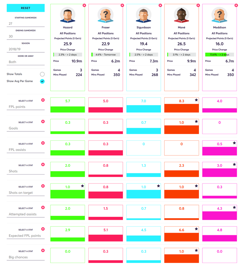 gw30lesmid