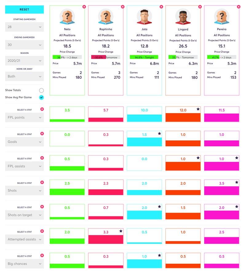 gw30lessons2020mids