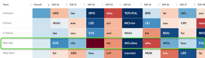 gw30prems2
