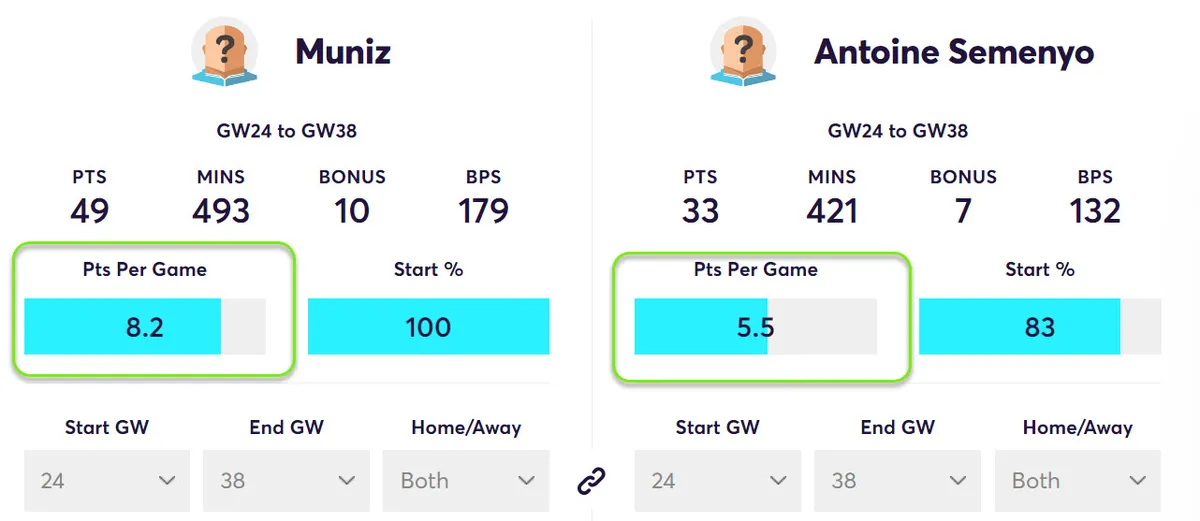 gw30target3