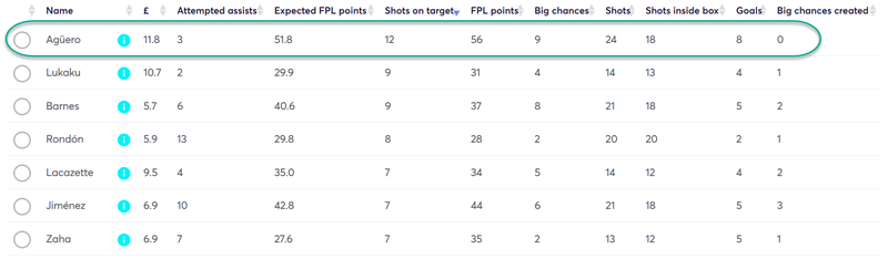 gw30top52