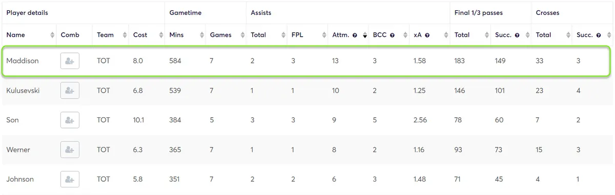 gw30top5madd