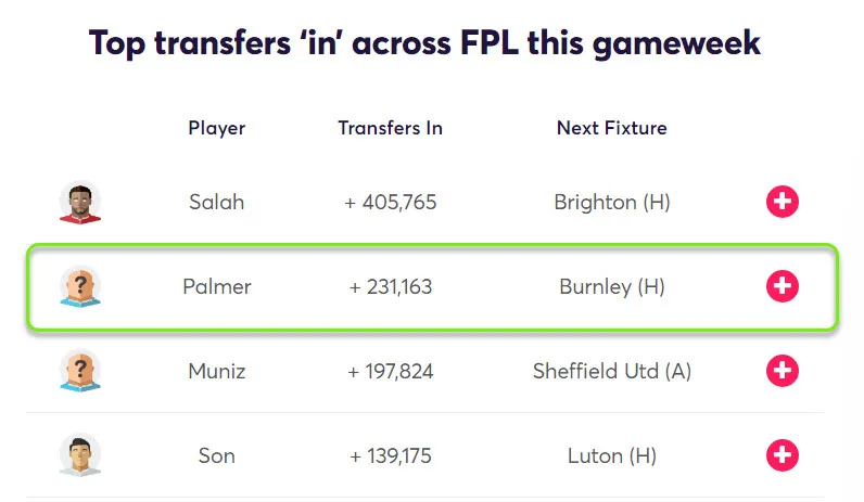 gw30top5palmer