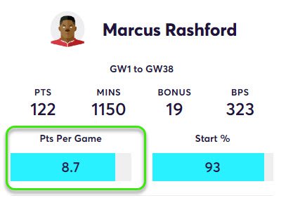 gw30top5rash