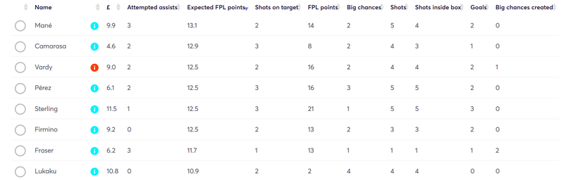 gw30xfplv3