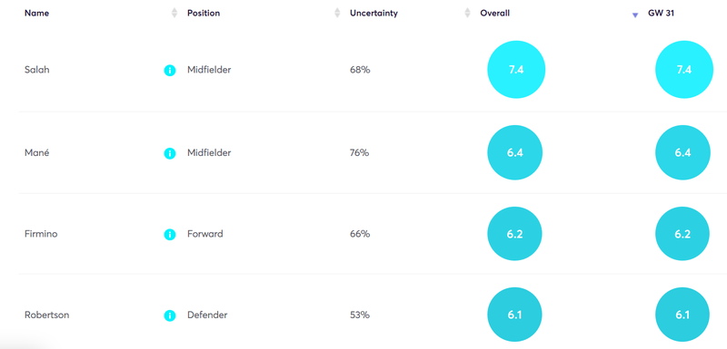 gw31cap1