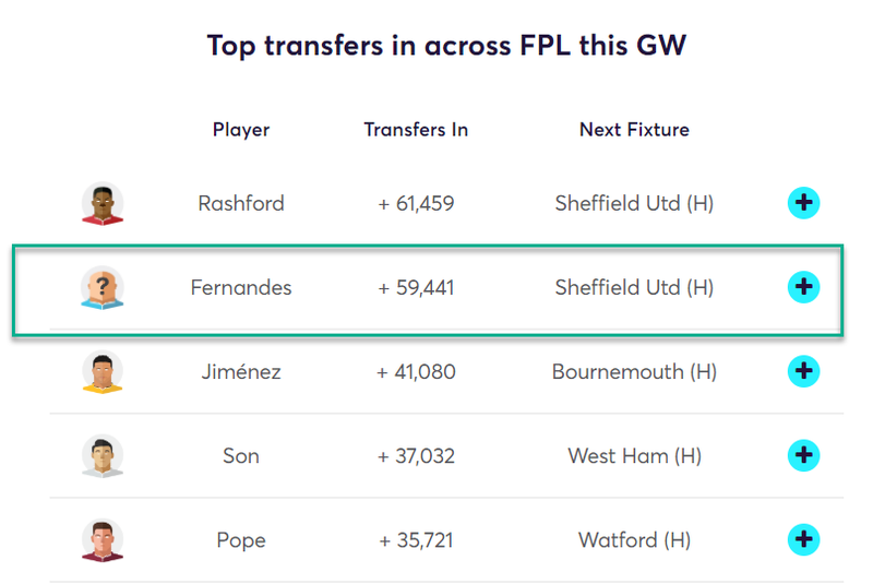 gw31caps2019bruno