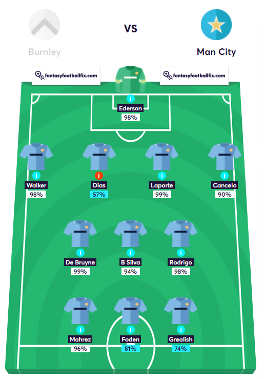 gw31capskev.png