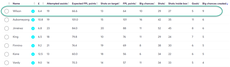 gw31cap2