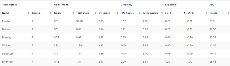 gw31evebur.png
