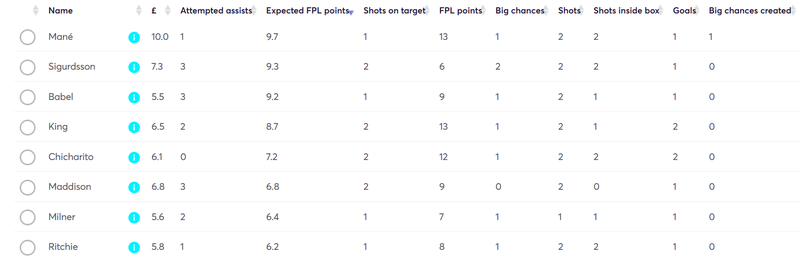 gw31lessons1