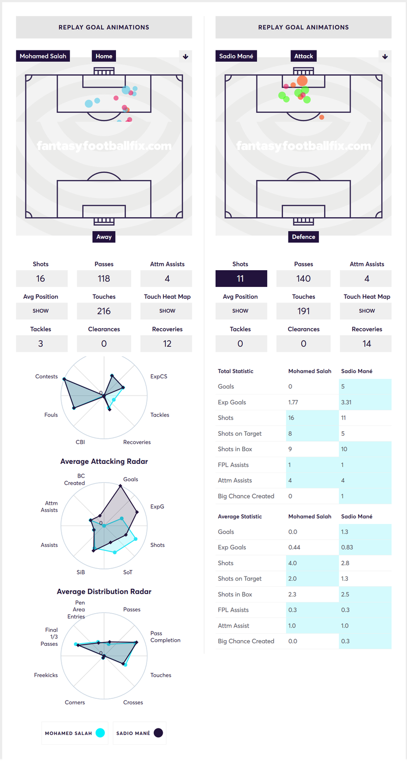 gw31lessons3