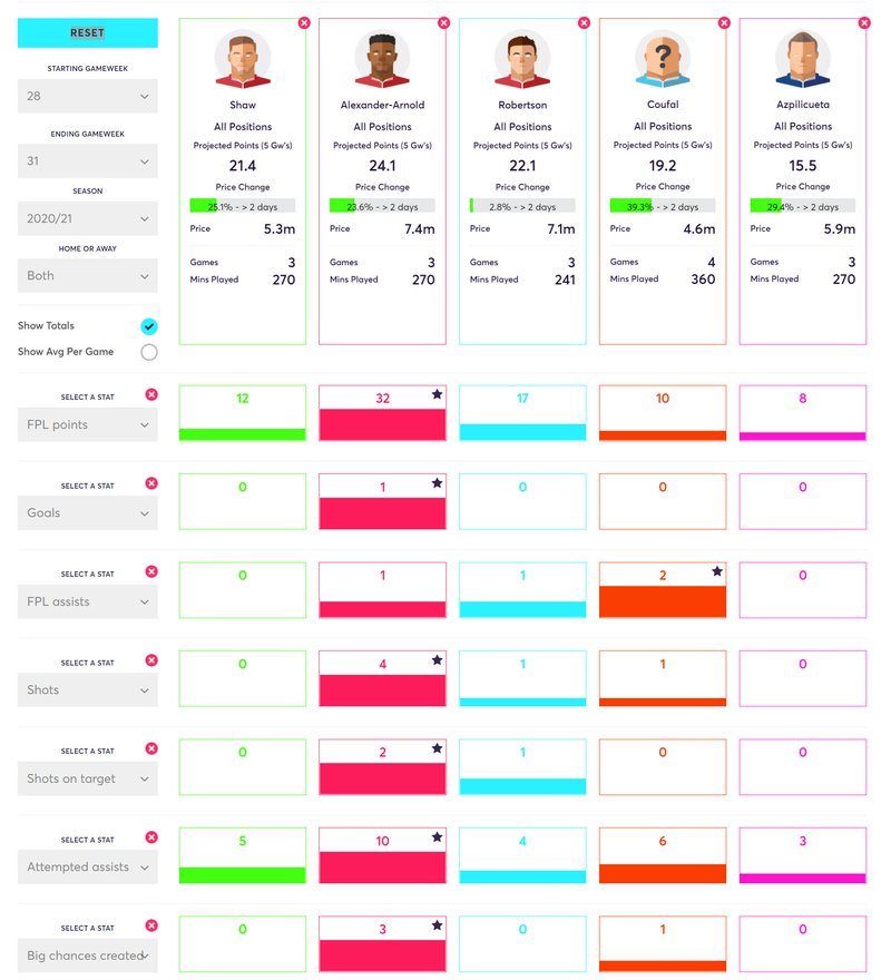 gw31lessons2020taa