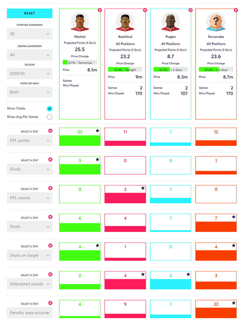 gw31lessons2019utd