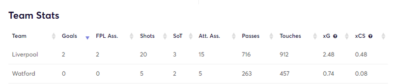 gw31mstatspool1.png