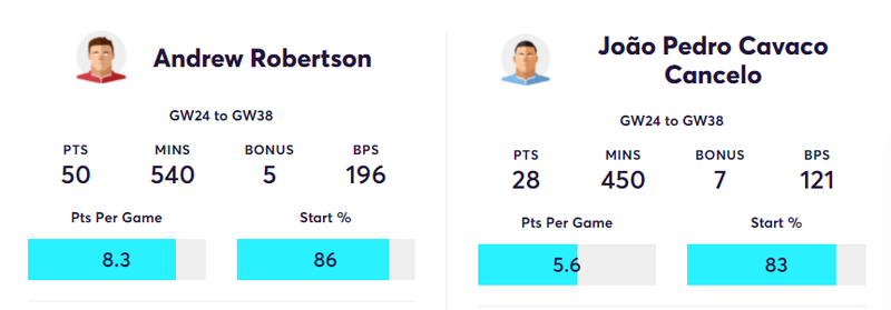 gw31robbocancelo1.png